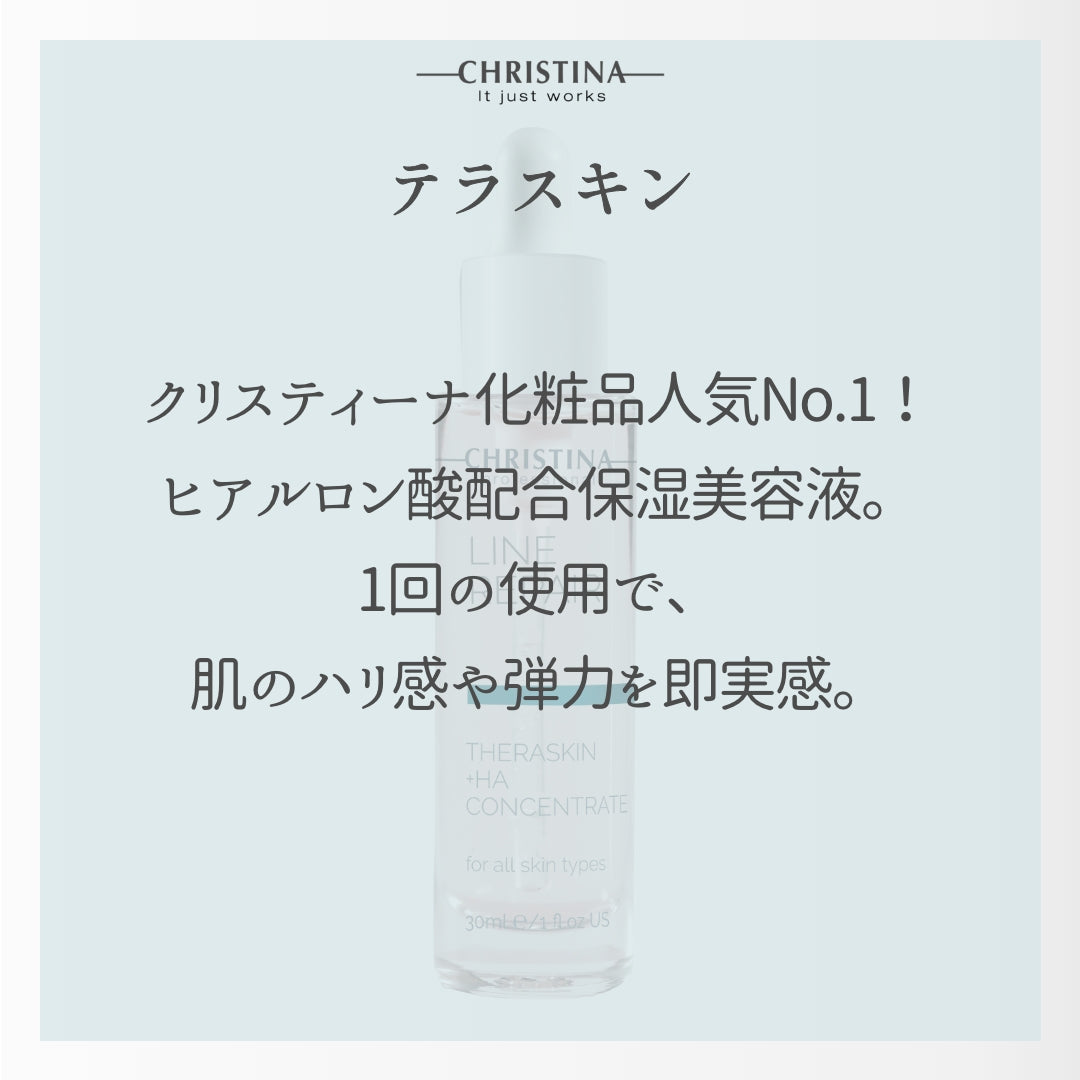 Theraskin Serum