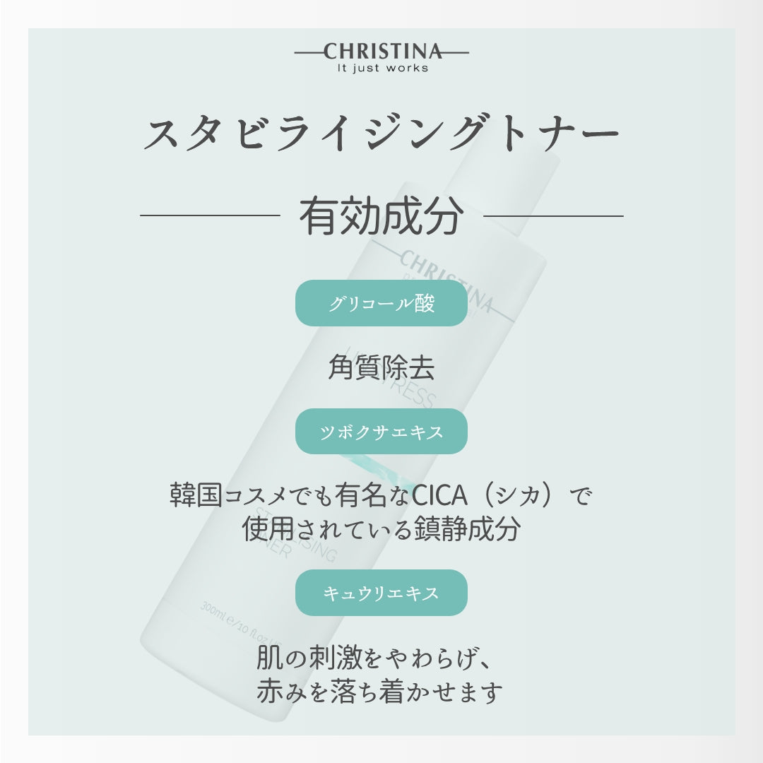 スタビライジングトナー