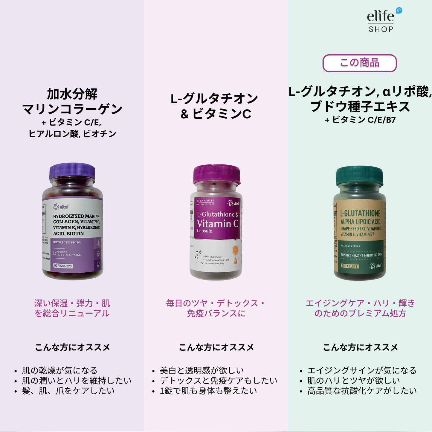 L-グルタチオン & α-リポ酸 カプセル