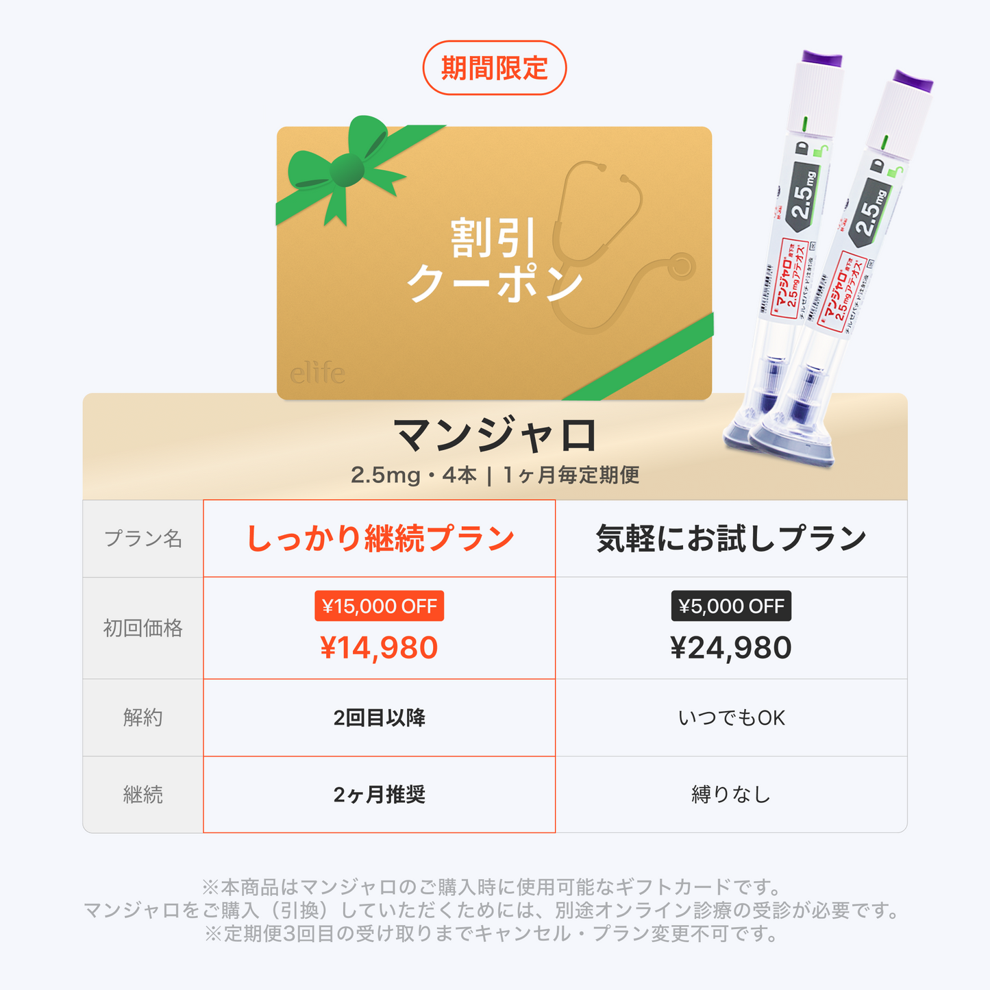 マンジャロ 2.5mg | 4本 クーポン