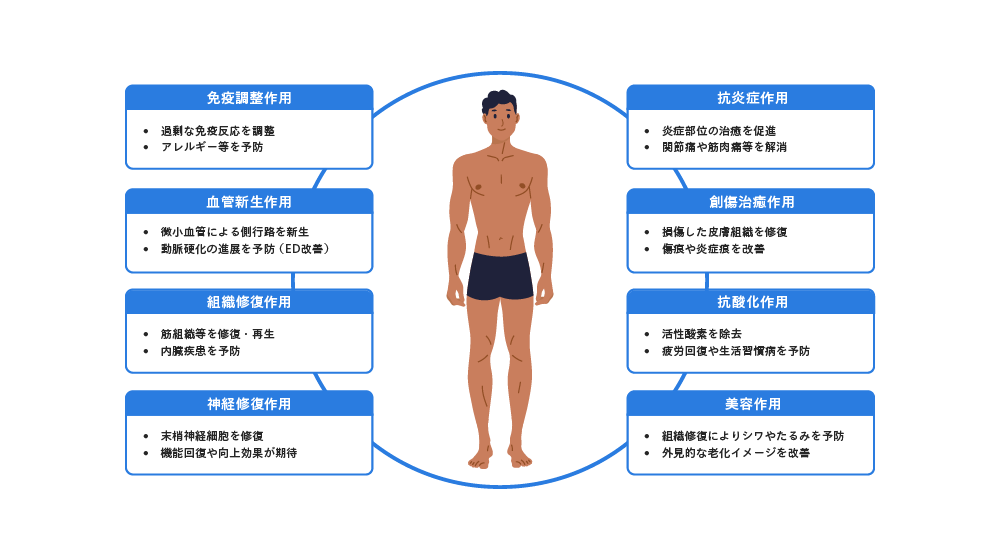 【期間限定】Exstem エクステム 5,000円OFF|今だけ特別価格!