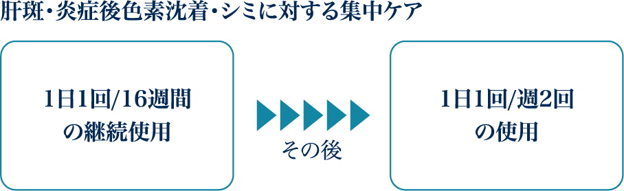 Cyspera （シスペラ）｜Original+