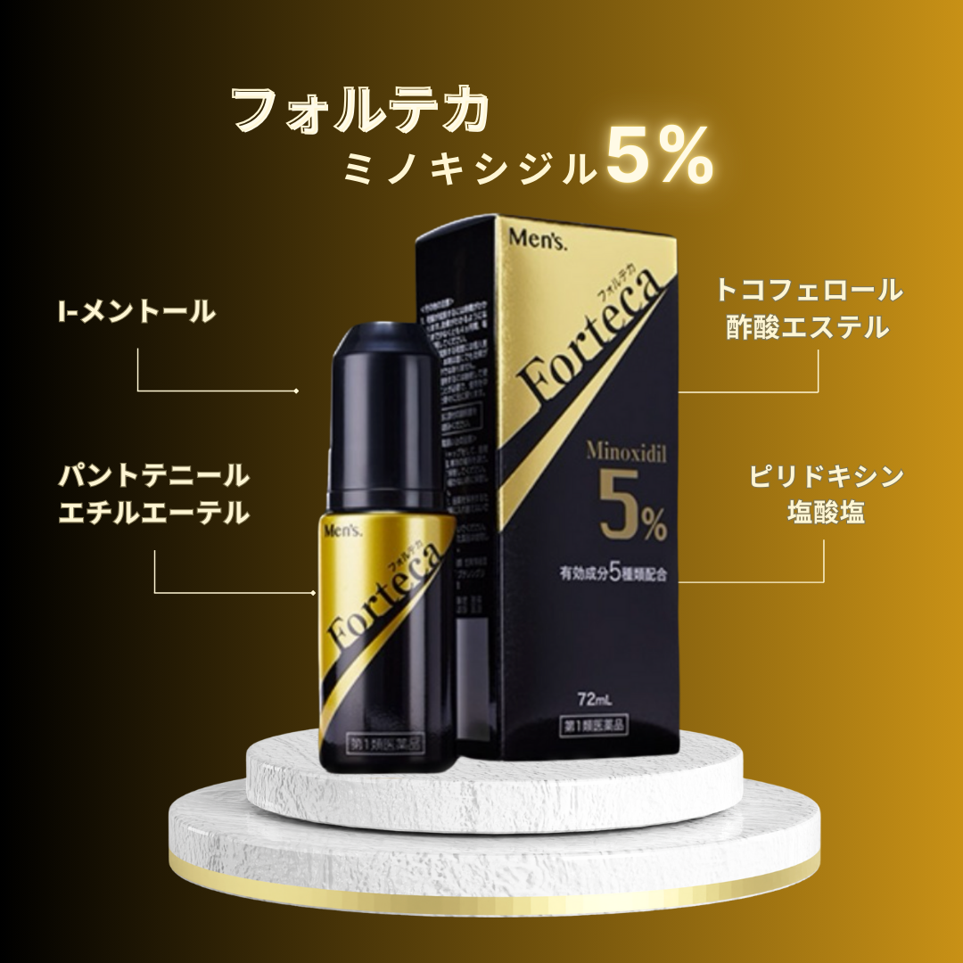 「フォルテカ」：処方が必要ないミノキシジル5%