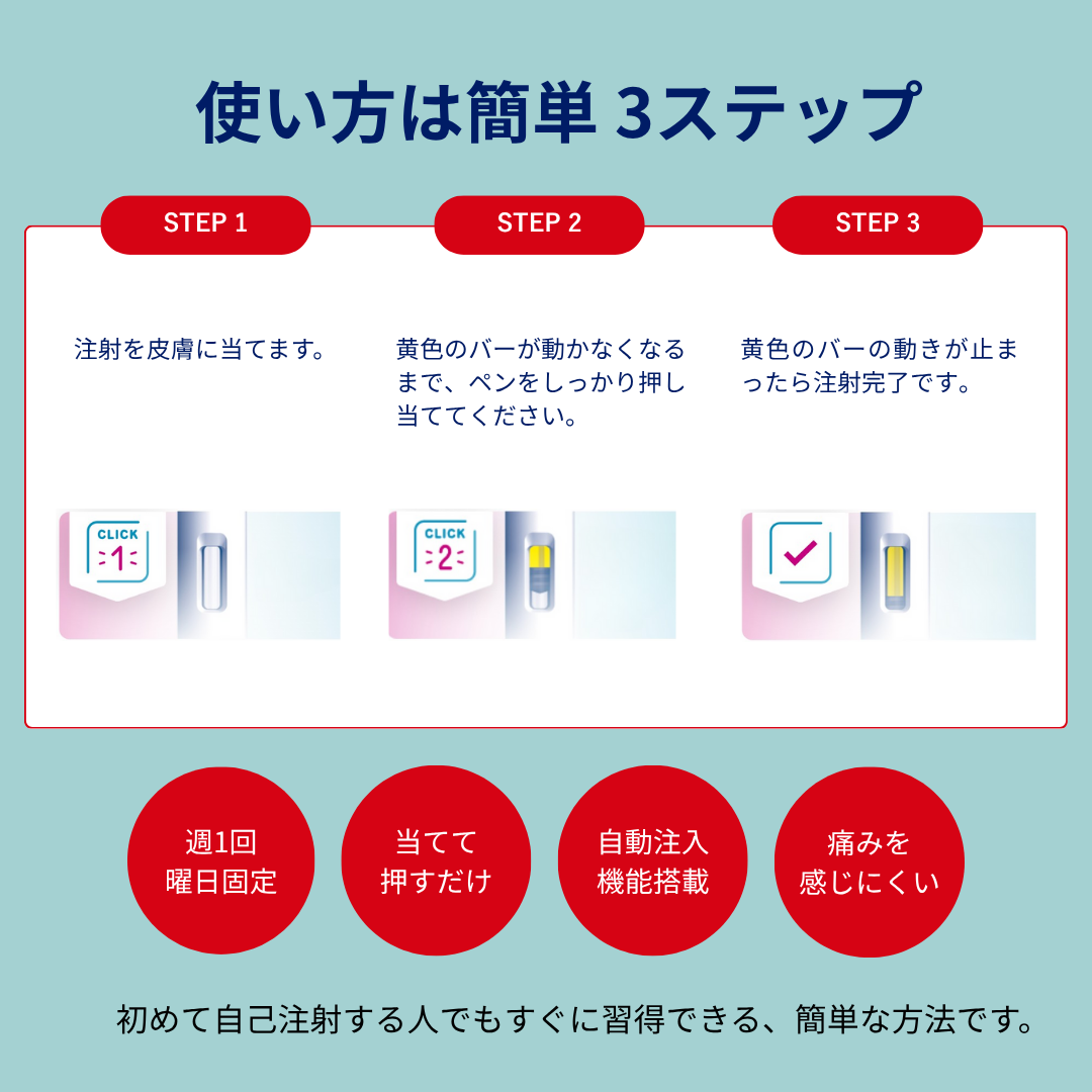 ウゴービ1.0mg 1ヶ月分（1本）GLP-1メディカルダイエット【限定eクーポン｜最大10,000円OFF】