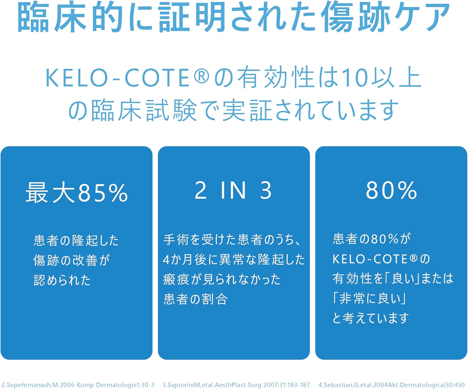 ケロコート6g｜医療用シリコンジェルで傷跡・ケロイドをケア