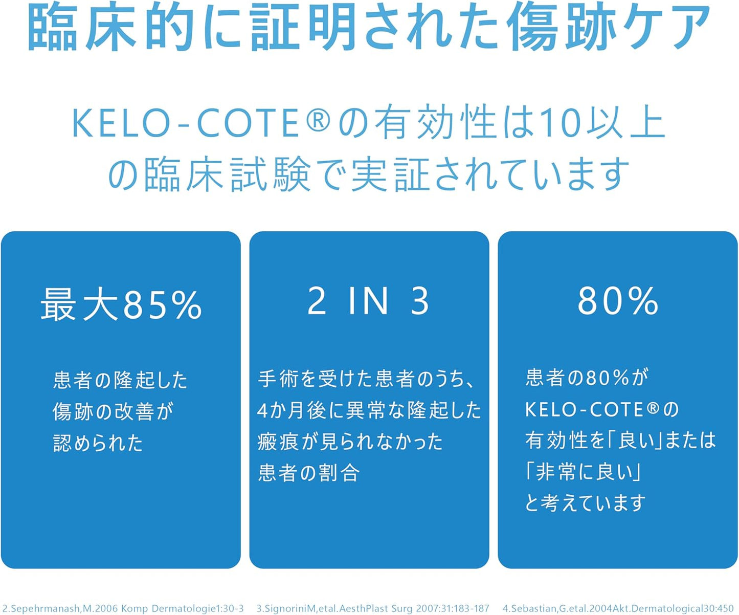 ケロコート6g｜傷跡をケアするジェル