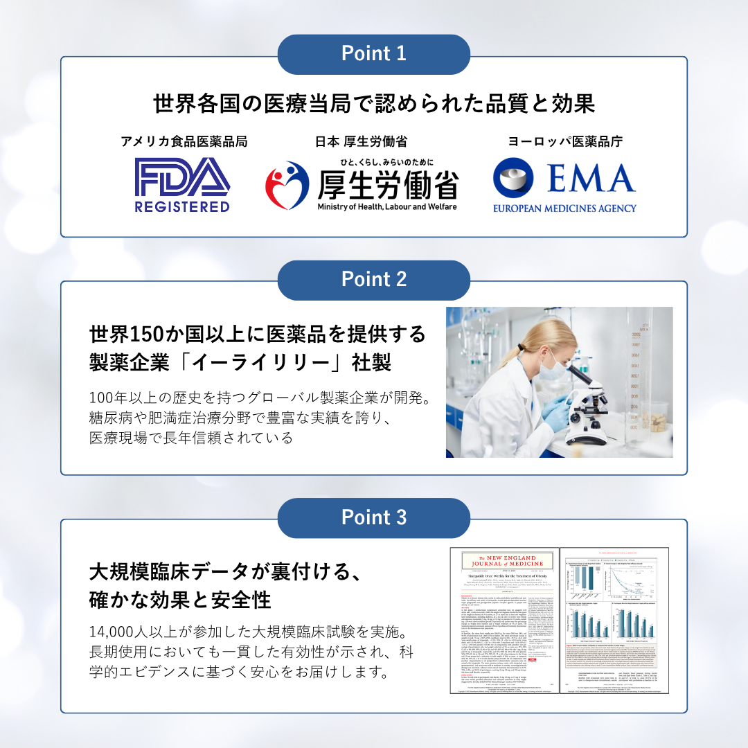 [Limited Offer | Save up to ¥20,000] GLP-1 Weight Loss – Zepbound 2.5mg