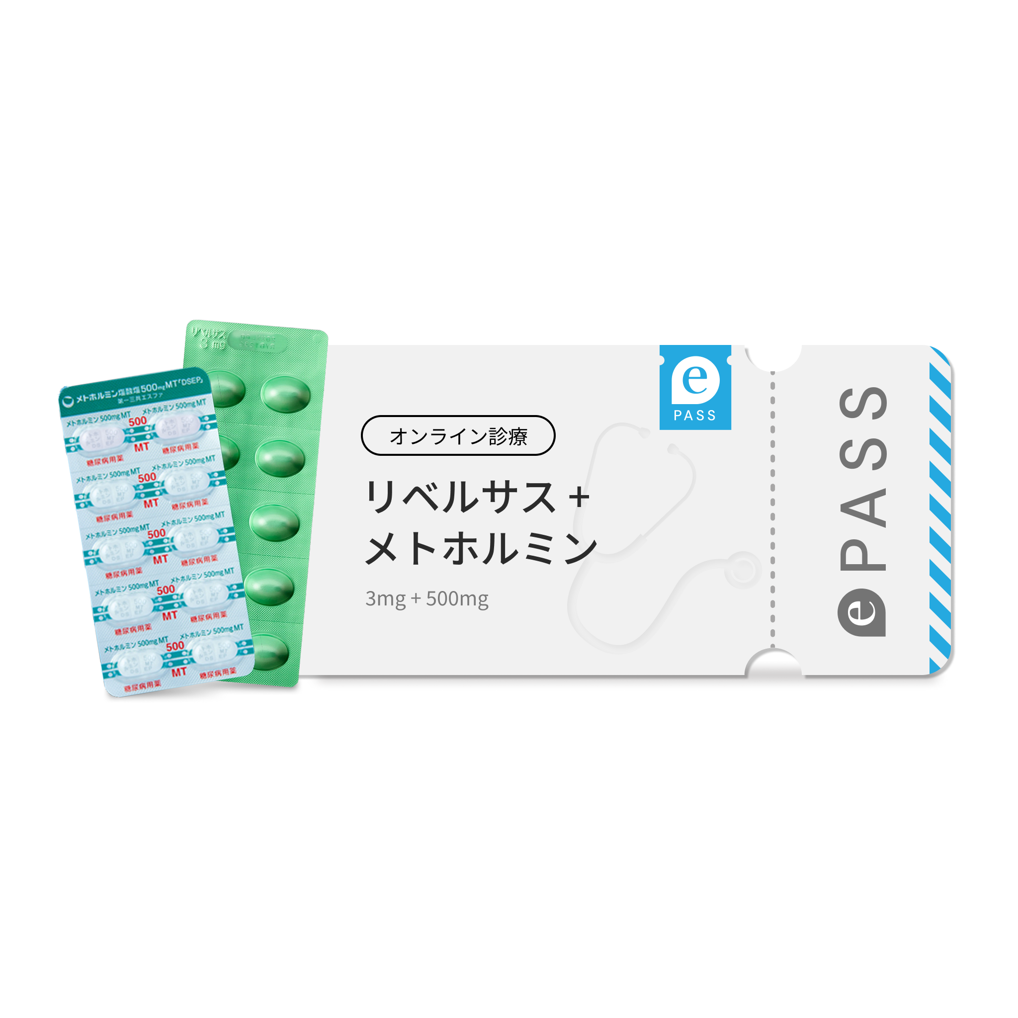 アンチエイジングセット 飲むGLP-1錠剤 リベルサス 3mg + メトホルミン 500mg