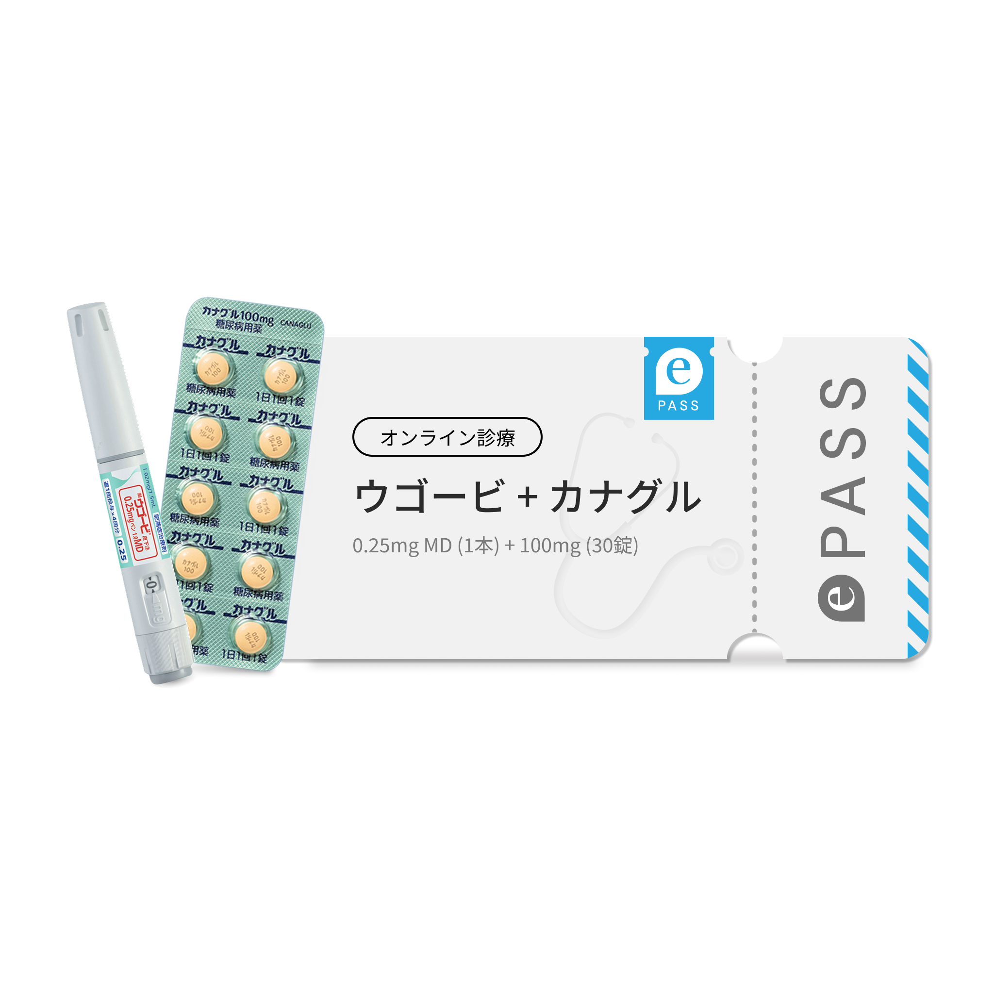 ウゴービ 0.25mg MD × カナグル 100mg