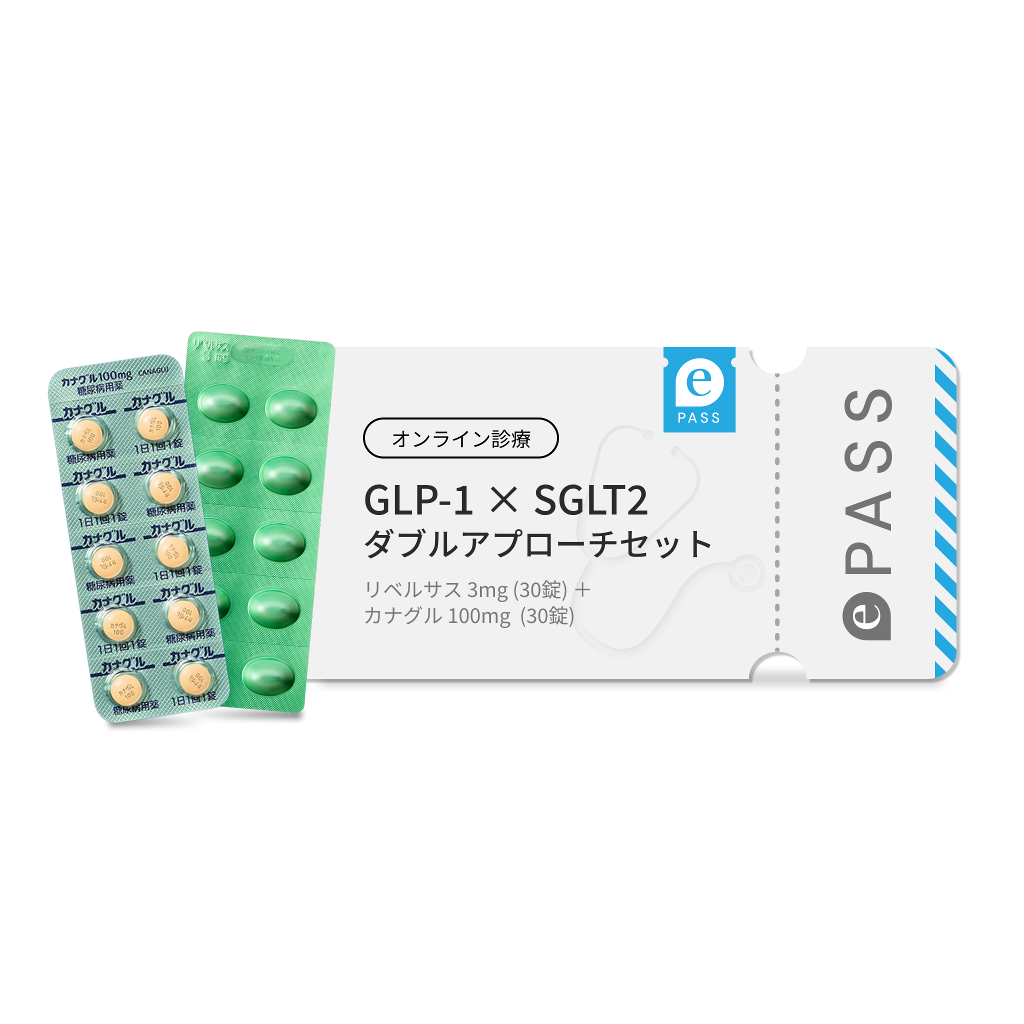 Rybelsus 3mg (30 tablets) & Canagliflozin 100mg (30 tablets) – Oral GLP-1 × SGLT2 Dual-Approach Set
