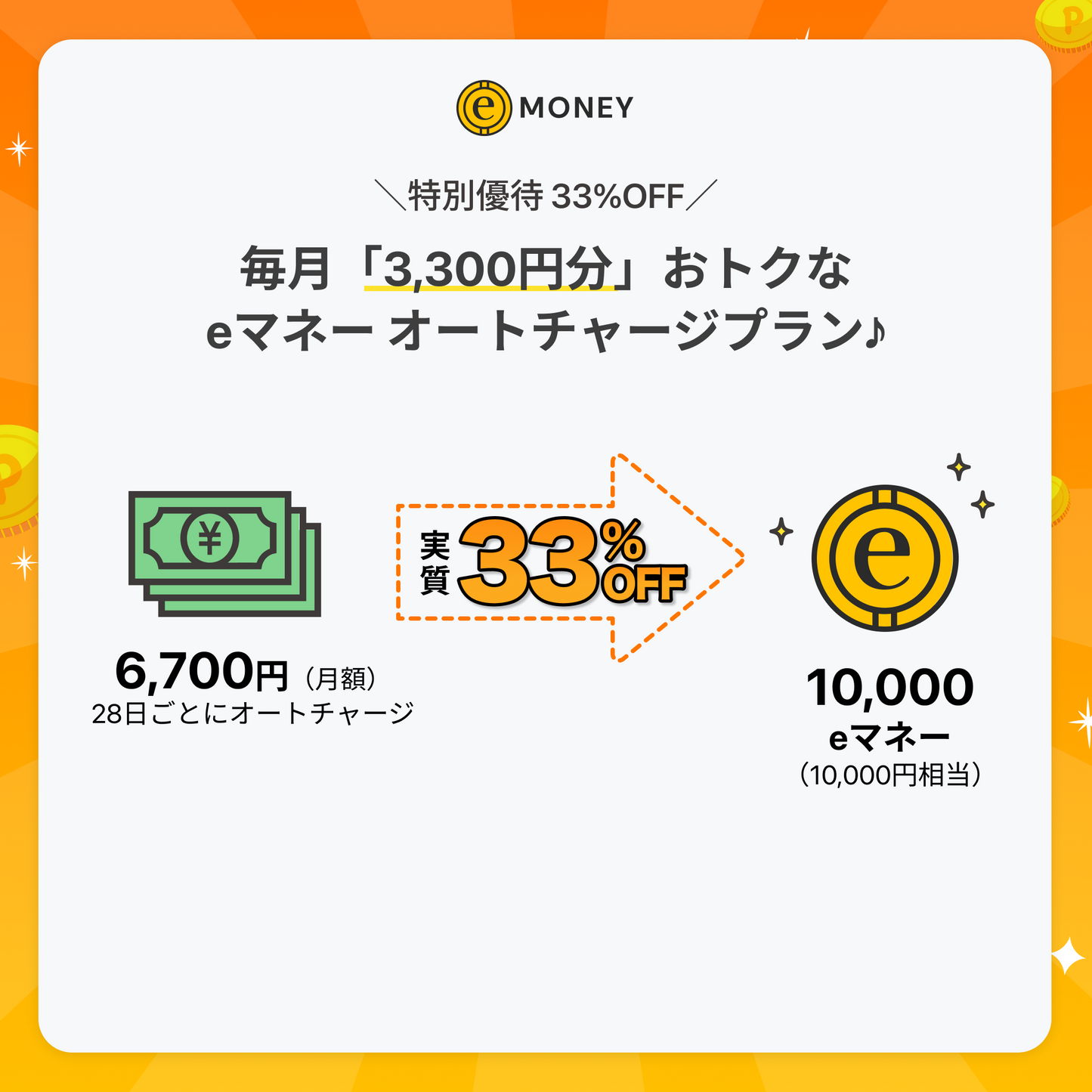 10,000eマネー オートチャージプラン【特別優待 33%OFF】