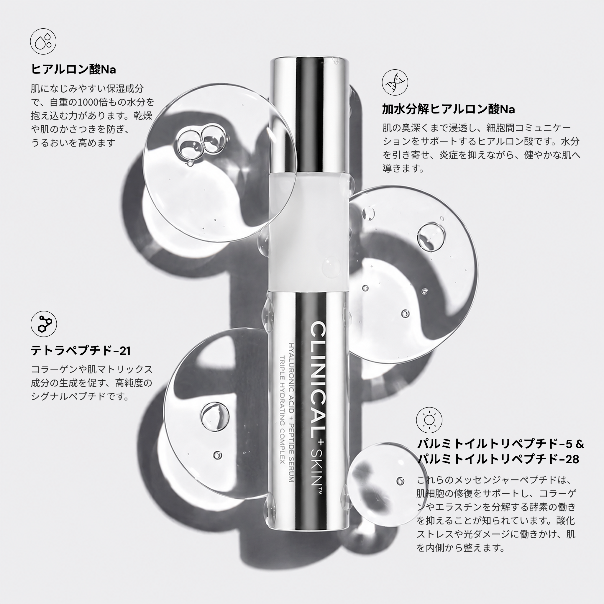 Hyaluronic Acid + Peptide Serum