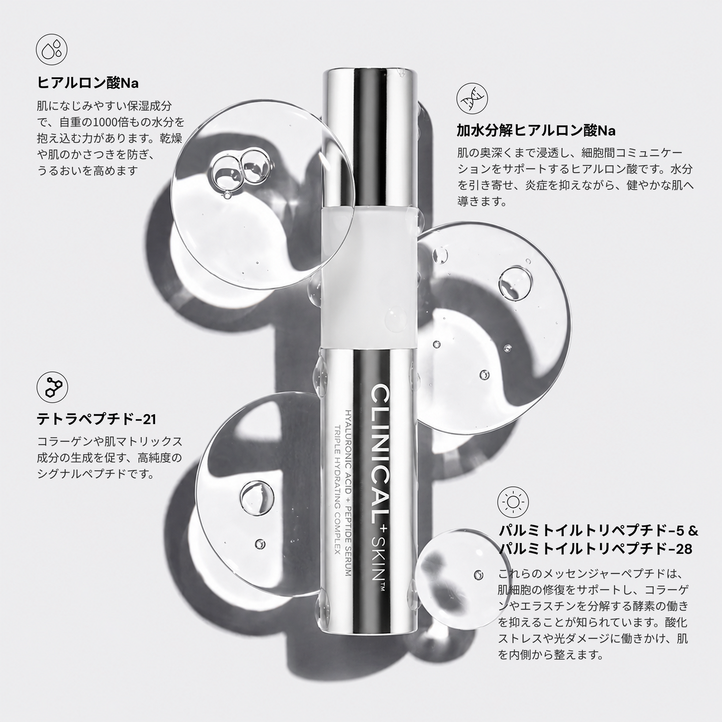 ヒアルロン酸＋ペプチドセラム「Clinical+ Skin」