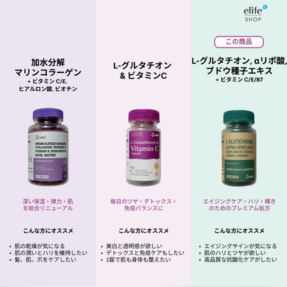 L-グルタチオン & α-リポ酸 カプセル