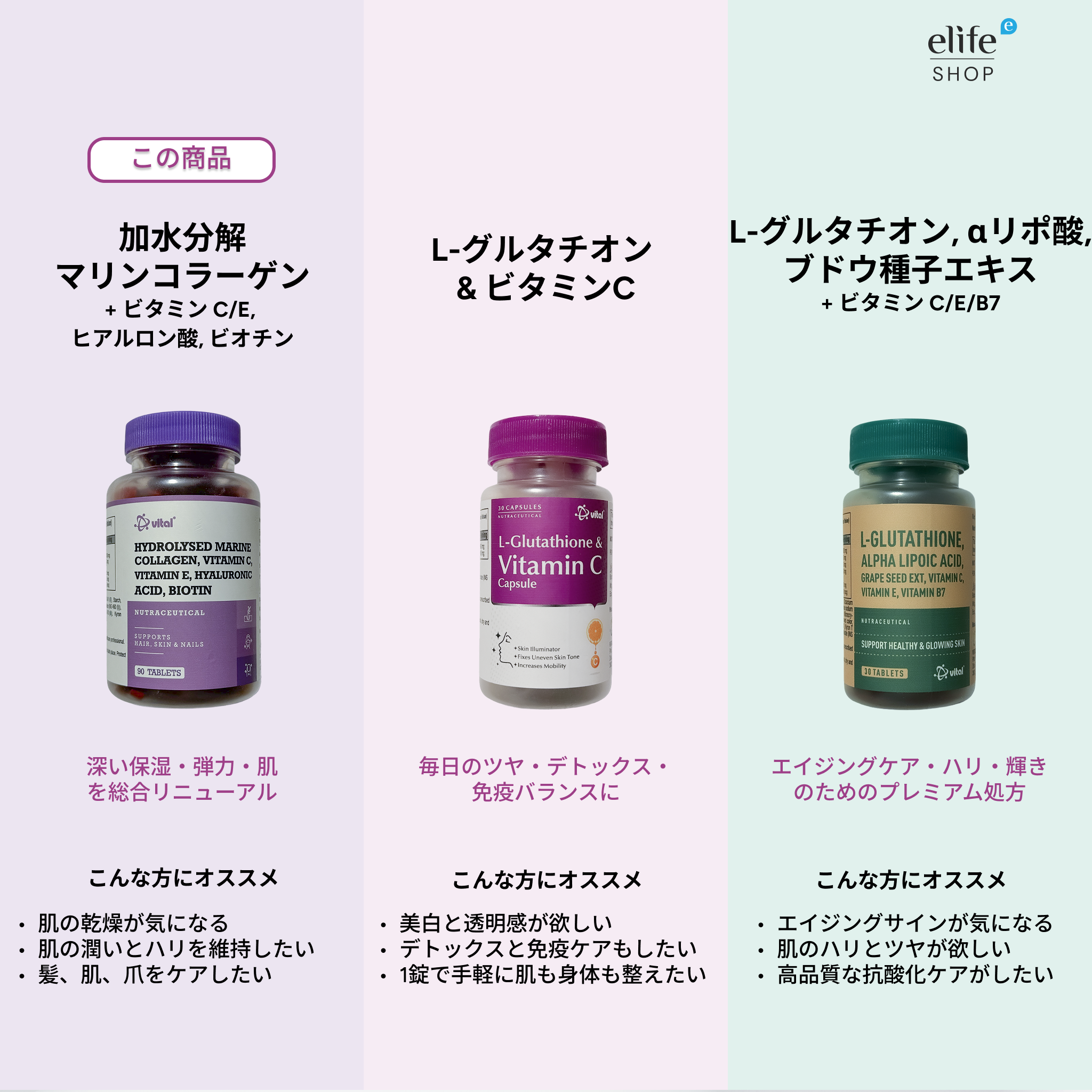 Hydrolysed Marine Collagen, Vitamin C/E, Hyaluronic Acid, Biotin Capsule
