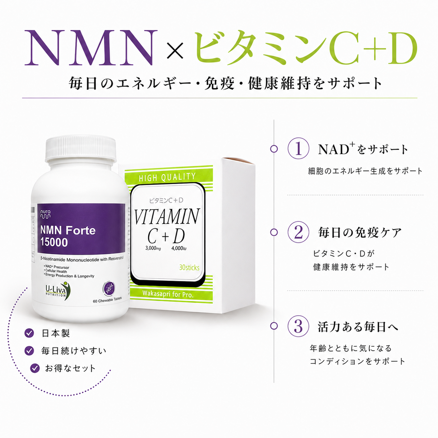 Vitamin C+D -Wakasapri for Pro.