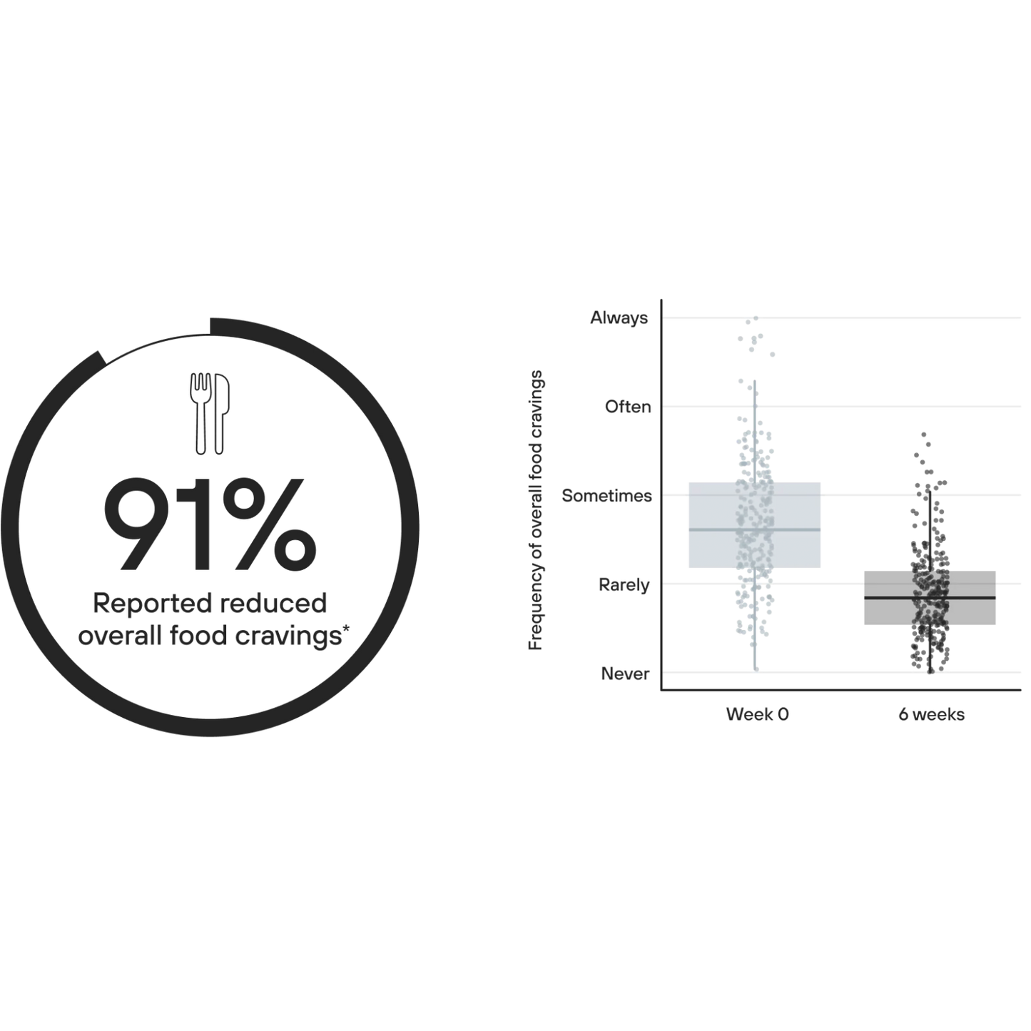 GLP-1 Probiotic Supplement