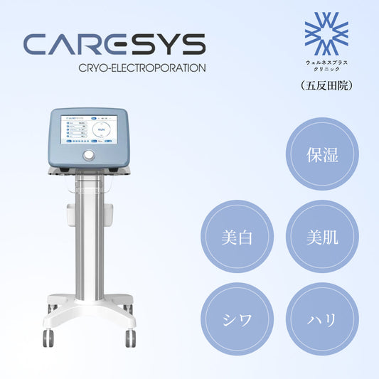 【Wellness Plus Clinic】eCoupon | Caresys (Full Face / 1 Session)