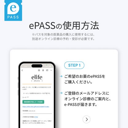 Minoxidil & Finasteride Tablets | MINWIN-F