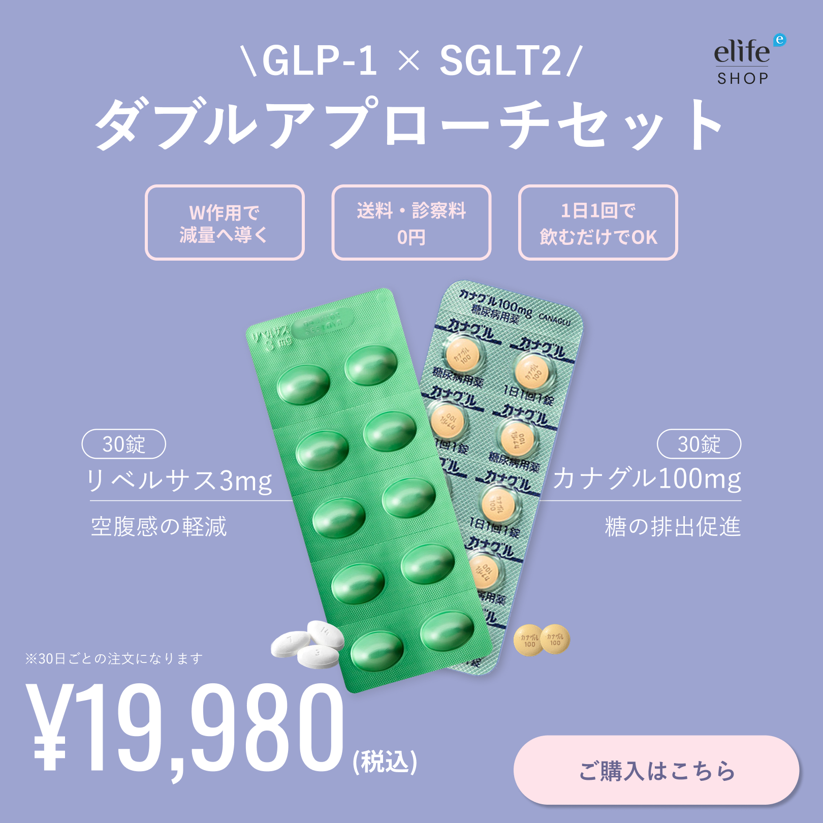 リベルサス3mg 30錠&カナグル100mg 30錠 (経口GLP-1 × SGLT2) ダブルアプローチセット