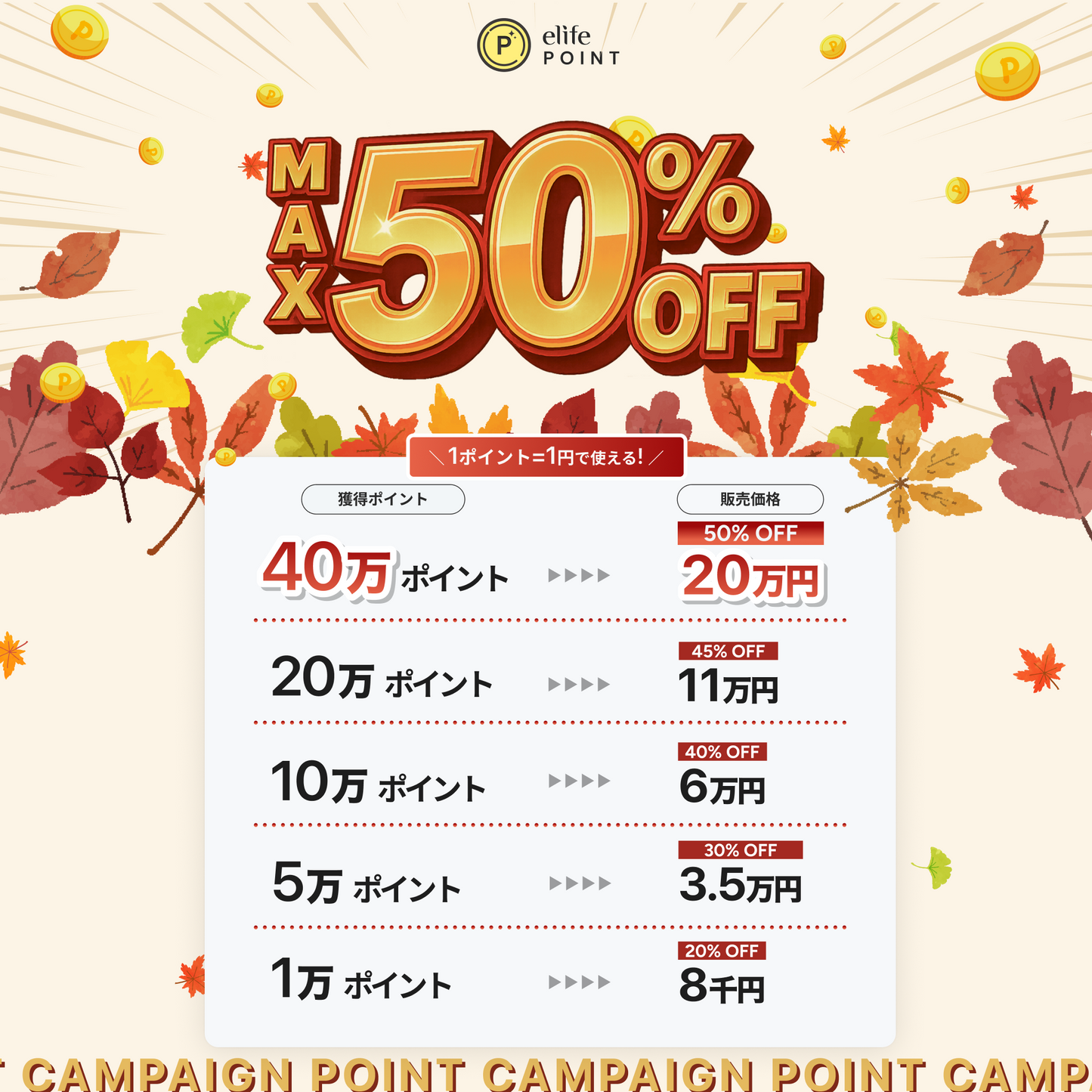 ポイント購入（2025/9/30正午まで）