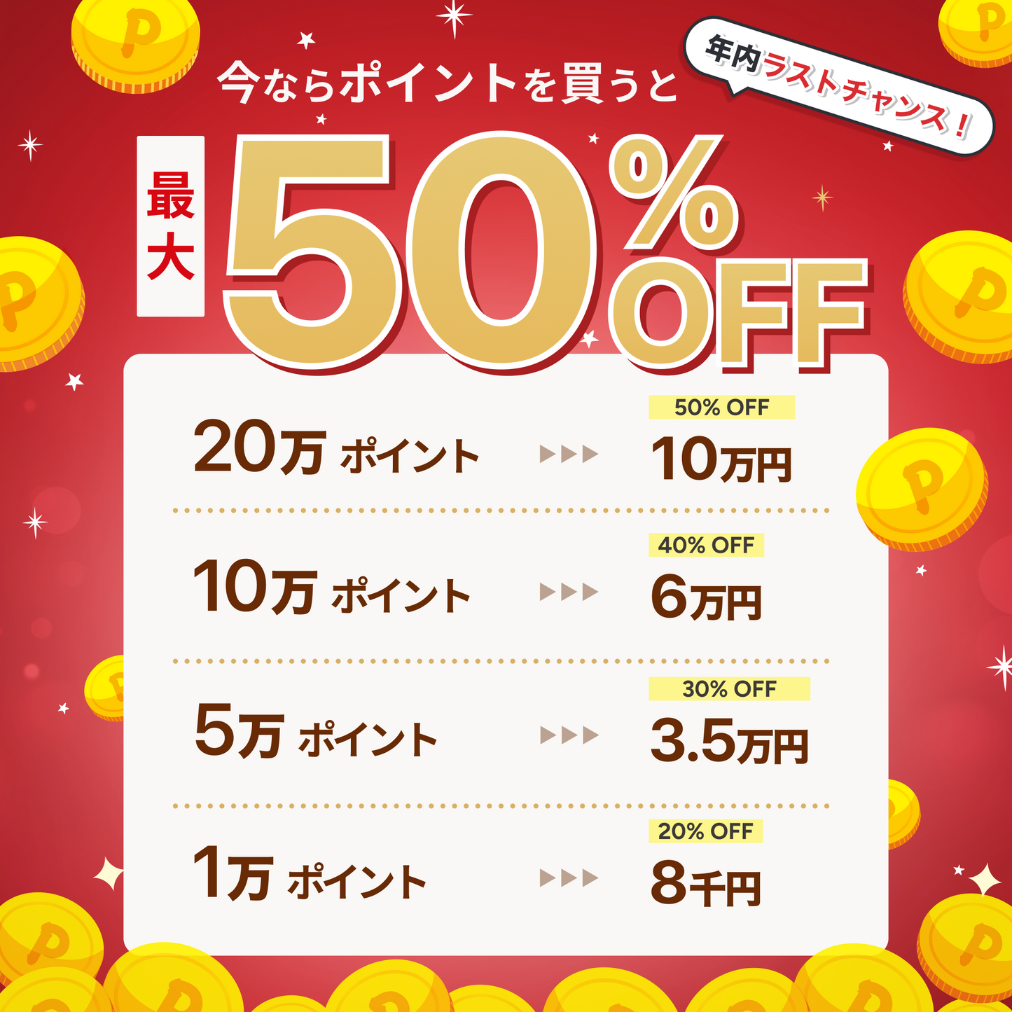 Purchase points (until 12:00 noon on December 18, 2024)